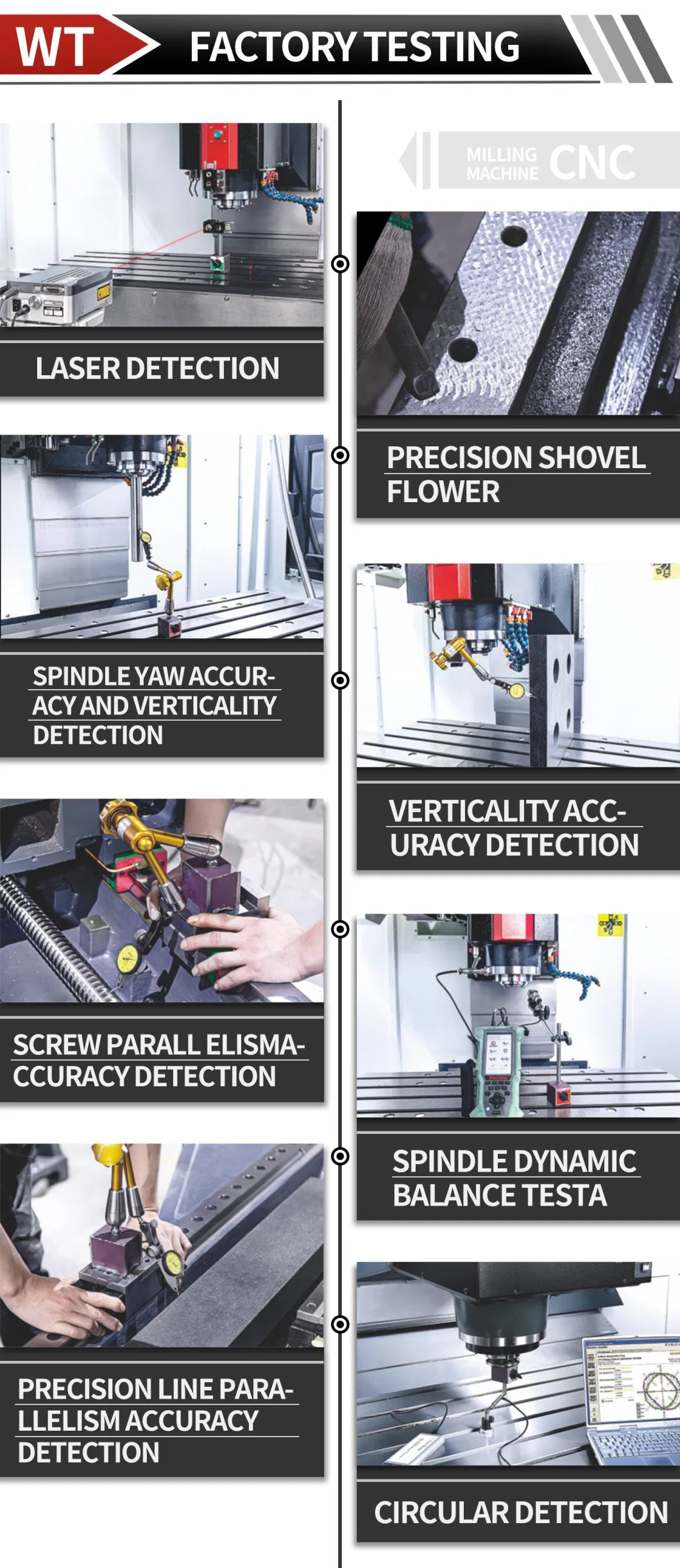 12000rpm High Speed 5 Axis Vertical CNC Milling Drilling Tapping Machine Center for Machining Parts