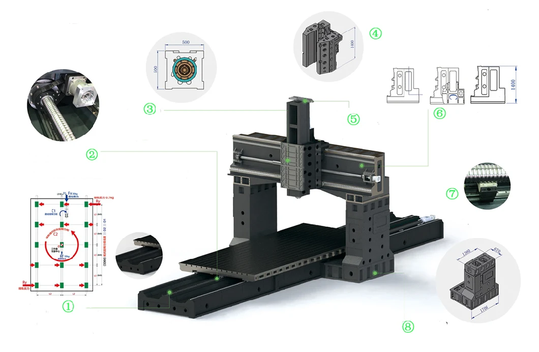 CNC Double Column Milling Machine Gantry Machining Center